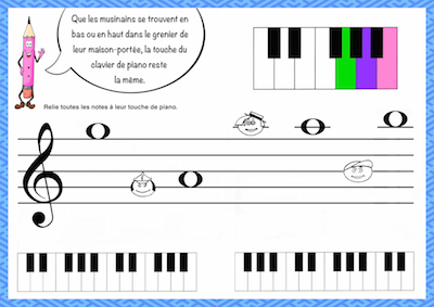 solfege notes