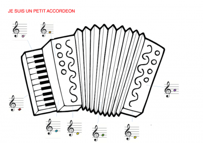 image accordéon