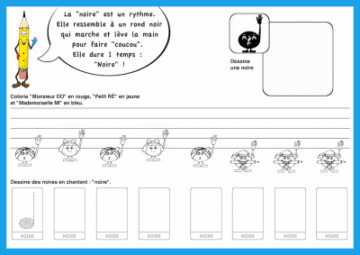 méthode piano enfant